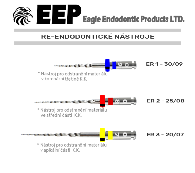 EAGLE TAPER FILES - RE-endodontické nástroje
