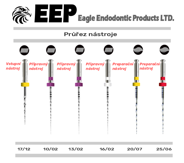 EAGLE VT TAPER